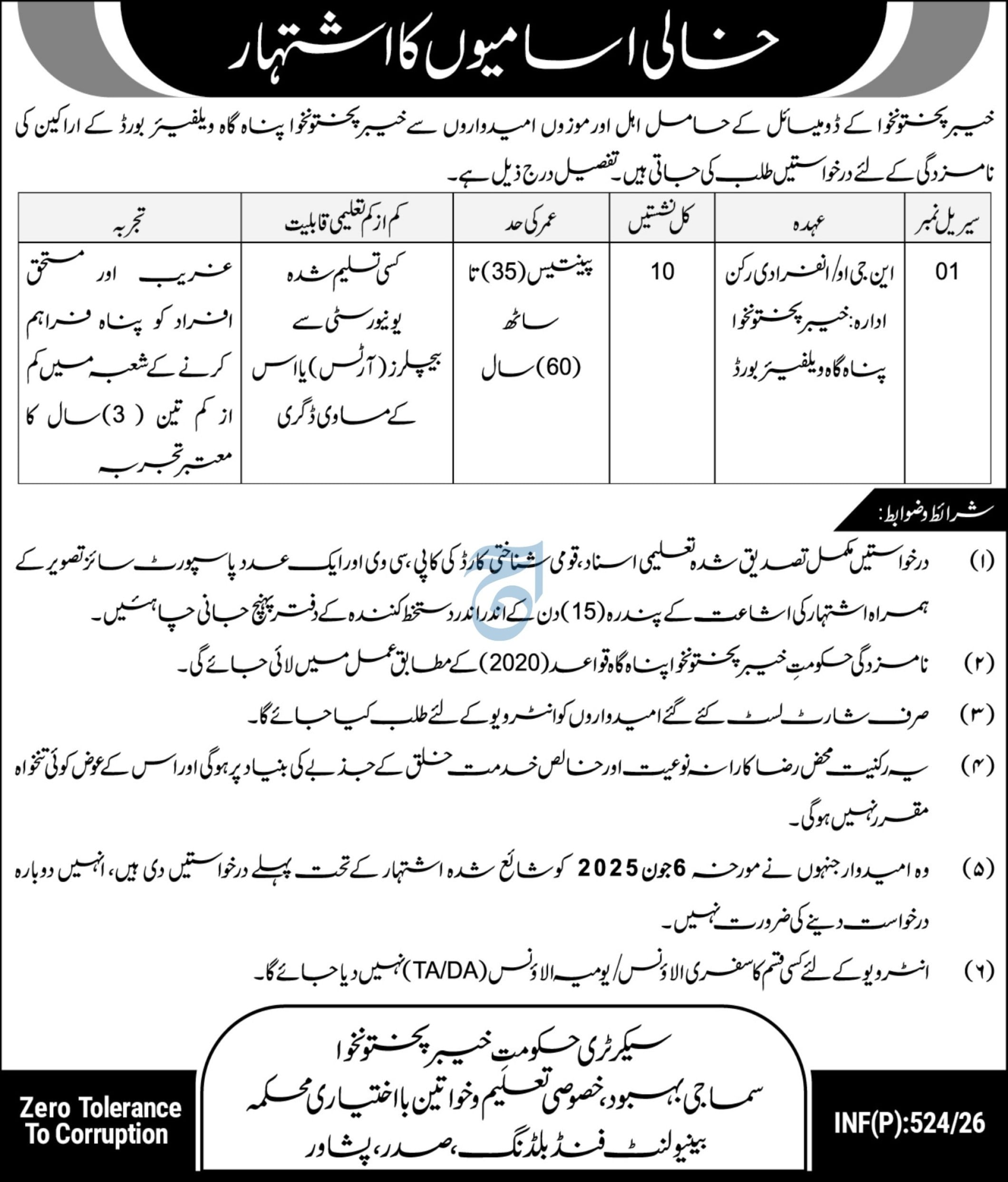 Khyber Pakhtunkhwa Panahgah Welfare Board Jobs 2026 – Population Welfare Department KPK Jobs 2026 — original advertisement