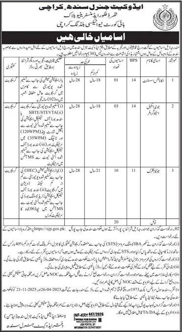 Advocate General Sindh Karachi Jobs 2026 – Institute of Research & Advanced Studies of Pharmacy Jobs 2026 — original advertisement