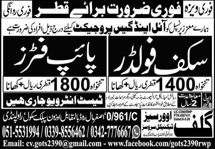 Pipe Fitter & Scaffolder Jobs 2026 In Qatar – Gulf Job Hunts Manpower Services Jobs 2026 — original advertisement