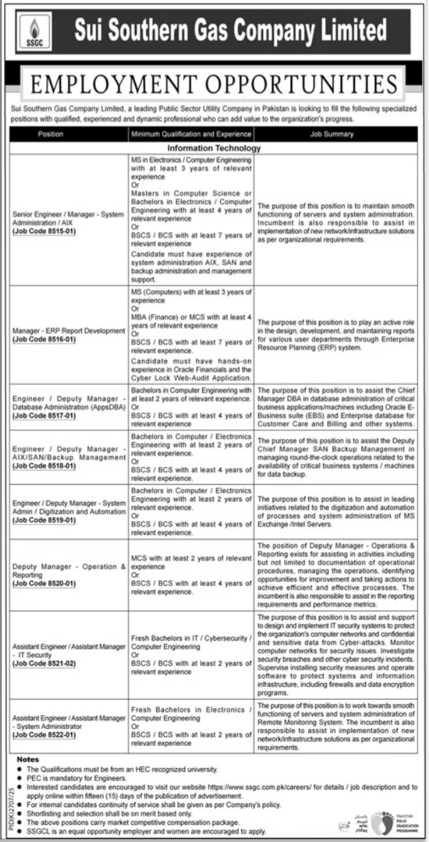 Sui Southern Gas Company Limited SSGC Karachi JObs 2026 Jobs 2026 — original advertisement