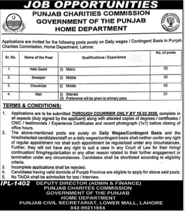 Home Department Punjab Jobs 2026 Jobs 2026 — original advertisement