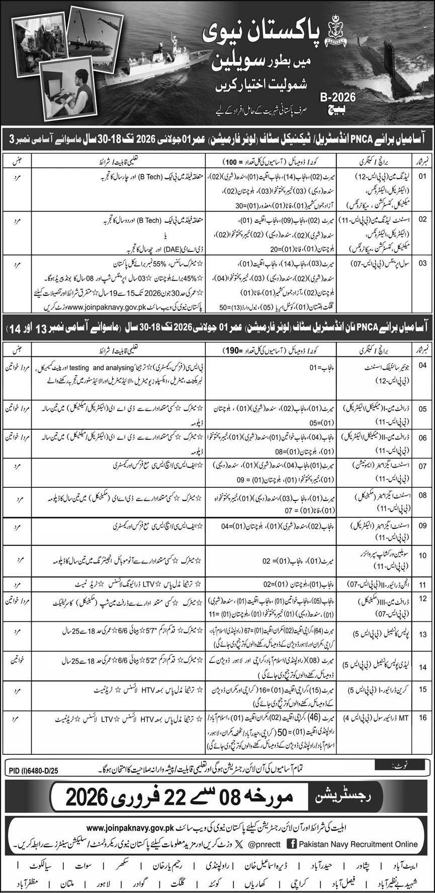 Join Pakistan Navy as Civilian 2026 Jobs 2026 — original advertisement