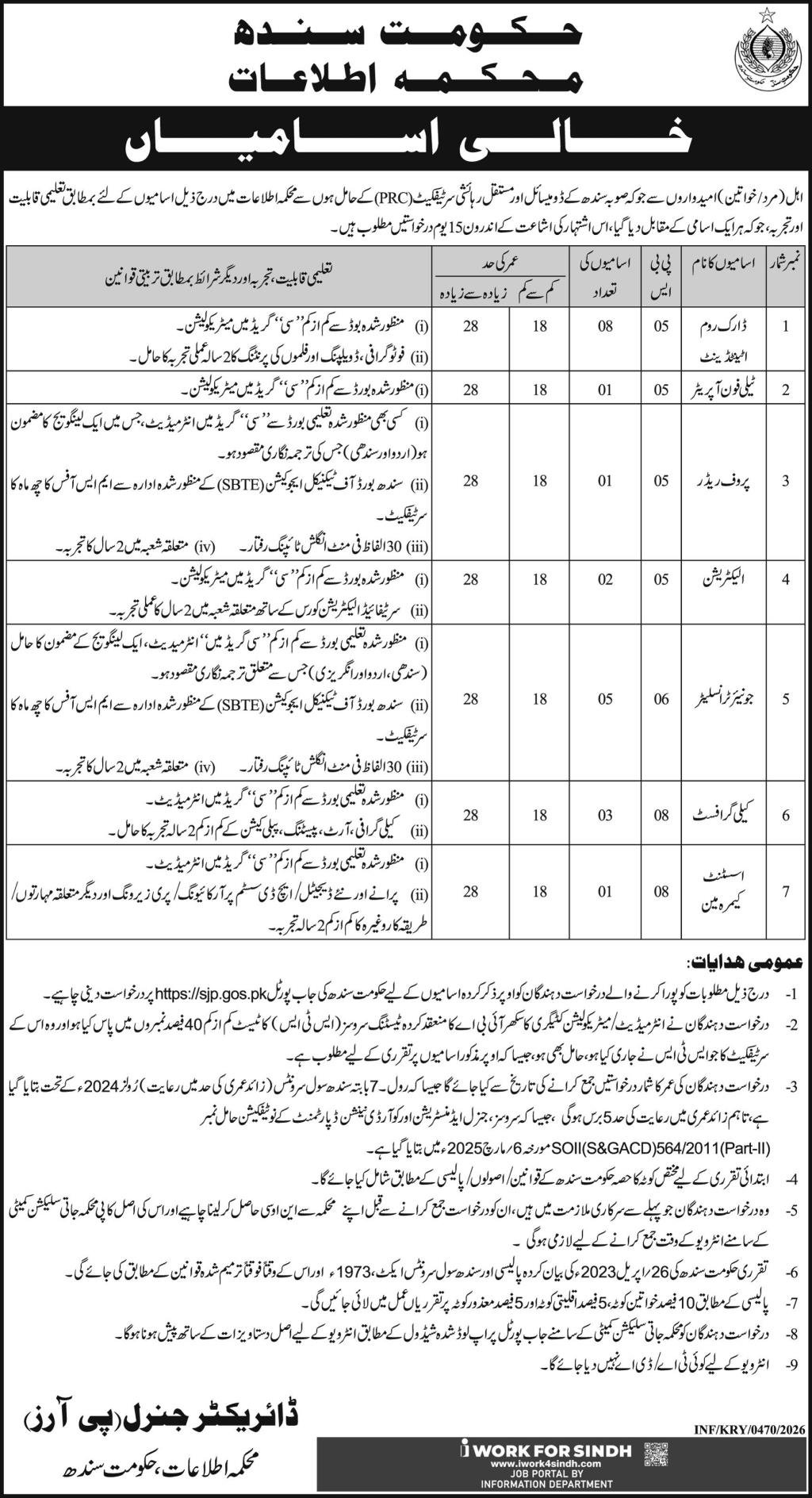 Home Department Sindh Jobs 2026 – Govt of Sindh Jobs 2026 — original advertisement