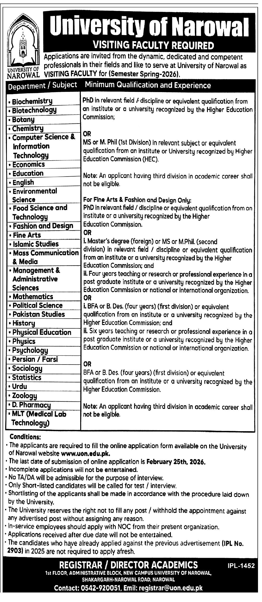 University Of Narowal Jobs 2026 Jobs 2026 — original advertisement