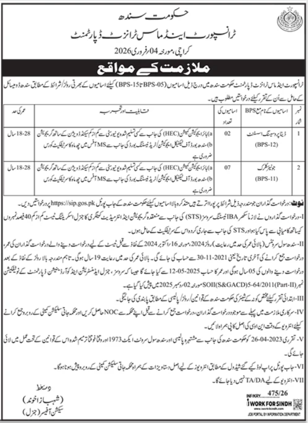 Transport & Mass Transit Department Karachi Jobs 2026 – Public Sector Organization Jobs 2026 — original advertisement