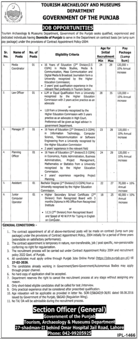 Tourism Archaeology & Museum Department Lahore Jobs 2026 – National Museum of Science and Technology Jobs 2026 — original advertisement