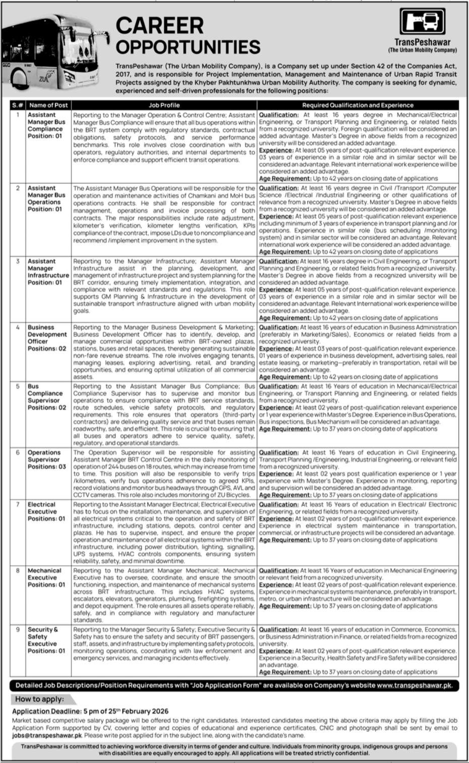 TransPeshawar The Urban Mobility Company Jobs 2026 Jobs 2026 — original advertisement