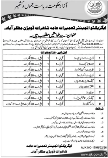 Shahrat Division Muzaffarabad Job 2026 – Govt of Azad Kashmir Jobs 2026 — original advertisement