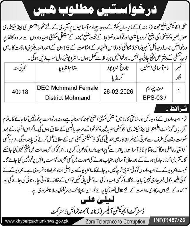 Education Department Female Mohmand Jobs 2026 – Elementary & Secondary Education Department KPK Jobs 2026 — original advertisement