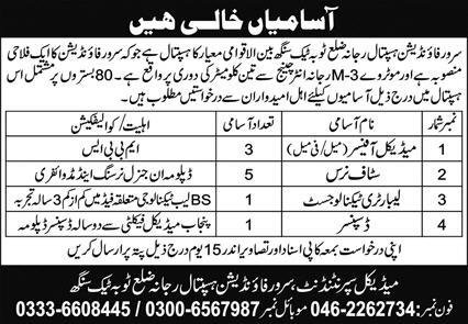 Sarwar Foundation Hospital Rajana Jobs For Medical Officer Jobs 2026 — original advertisement