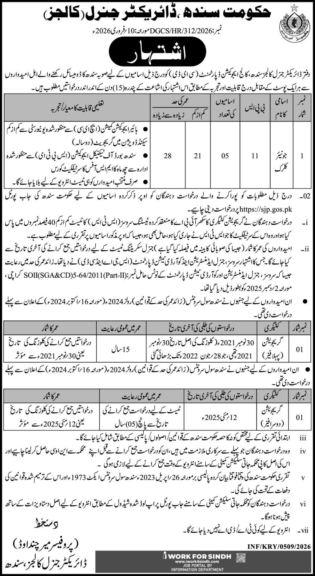 College Education Department CED Karachi Jobs 2026 – College education department Sindh Jobs 2026 — original advertisement