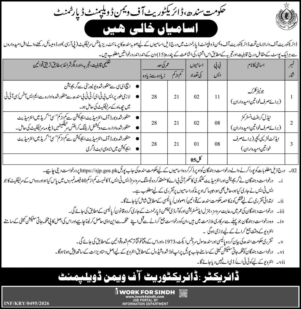Directorate Of Women Development Department Sindh Jobs 2026 Jobs 2026 — original advertisement