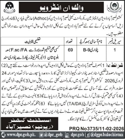 Assistant Comissioner Revenue Nasirabad Jobs Interview – Revenue Department Balochistan Jobs 2026 — original advertisement