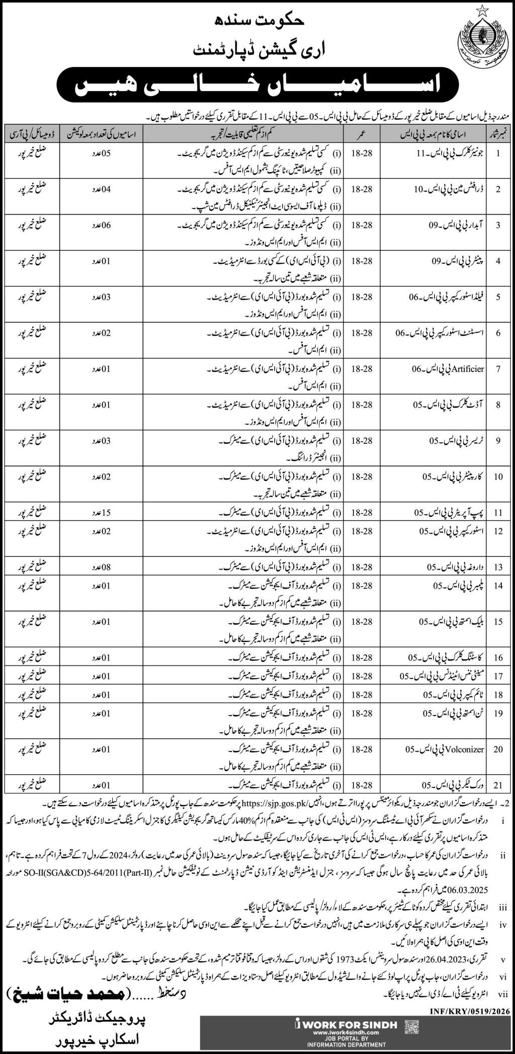 Sindh Irrigation Department Khairpur Jobs 2026 – Irrigation Department Sindh Jobs 2026 — original advertisement