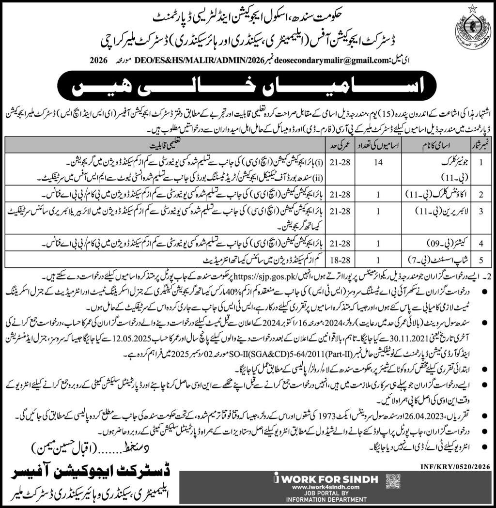 Elementary Secondary & Higher Secondary District Malir Jobs – School Education & Literacy Department Sindh Jobs 2026 — original advertisement
