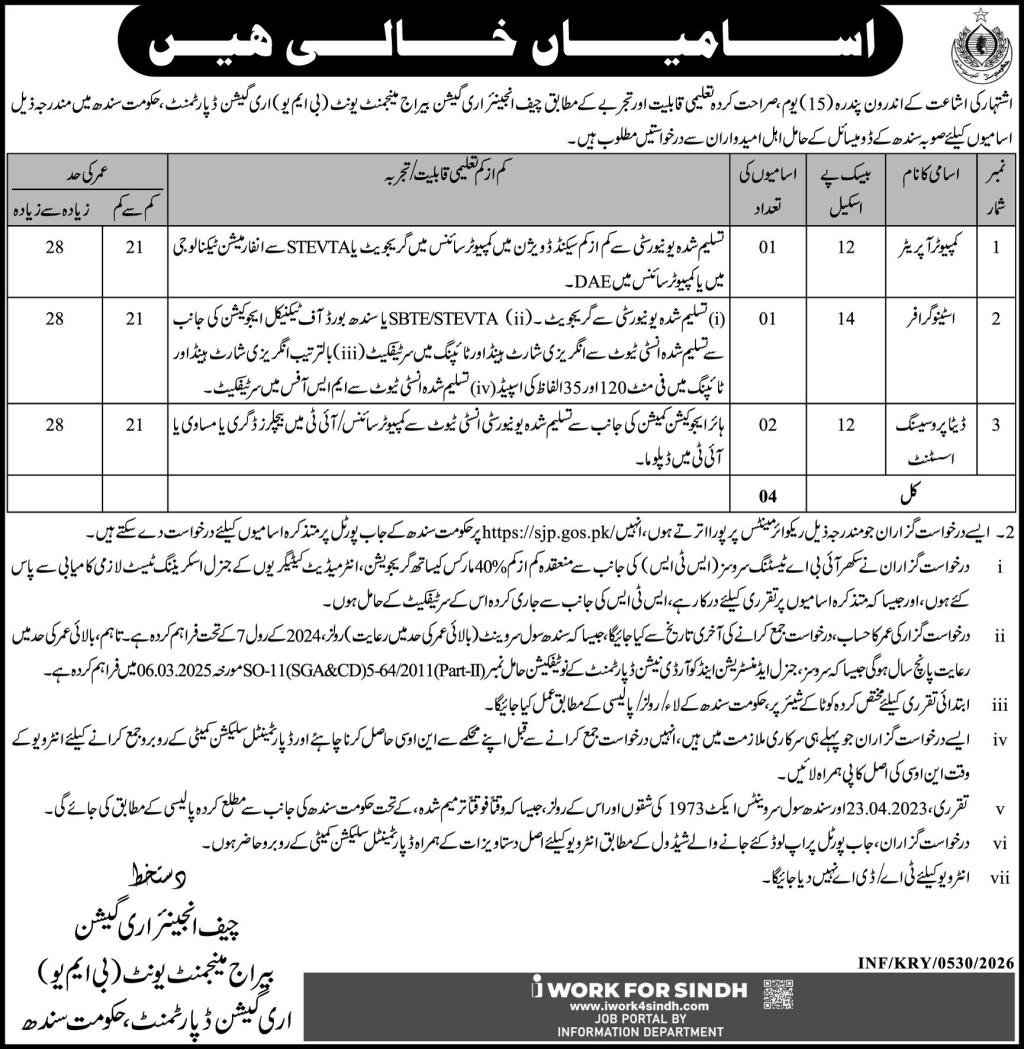Barrage Management Unit BMU Irrigation Department Jobs 2026 – Irrigation Department Sindh Jobs 2026 — original advertisement