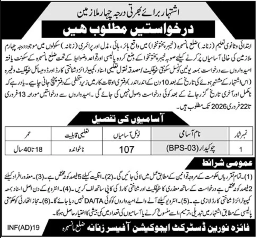Education Department Mansehra Job 2026 – Elementary & Secondary Education Department KPK Jobs 2026 — original advertisement