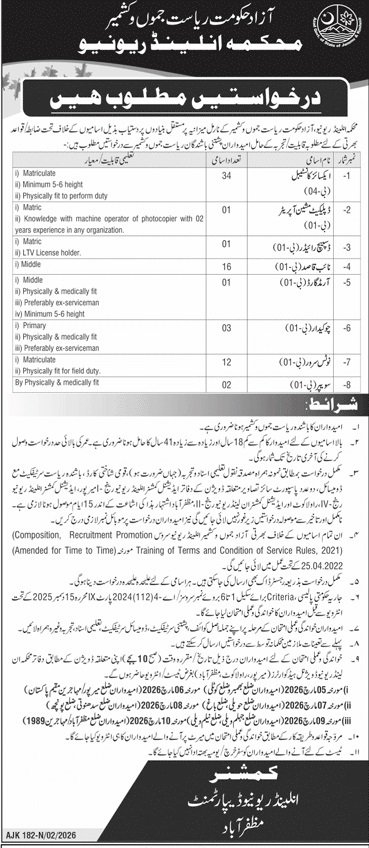 Revenue Department Azad Jammu And Kashmir Jobs 2026 – Govt of Azad Kashmir Jobs 2026 — original advertisement
