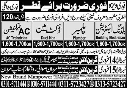 Duct Man & AC Technician Jobs 2026 In Qatar – New Brand Manpower Jobs 2026 — original advertisement