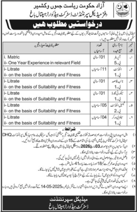 District Headquarter Hospital DHQ Bagh Jobs 2026 – District Health Officer Jobs 2026 — original advertisement