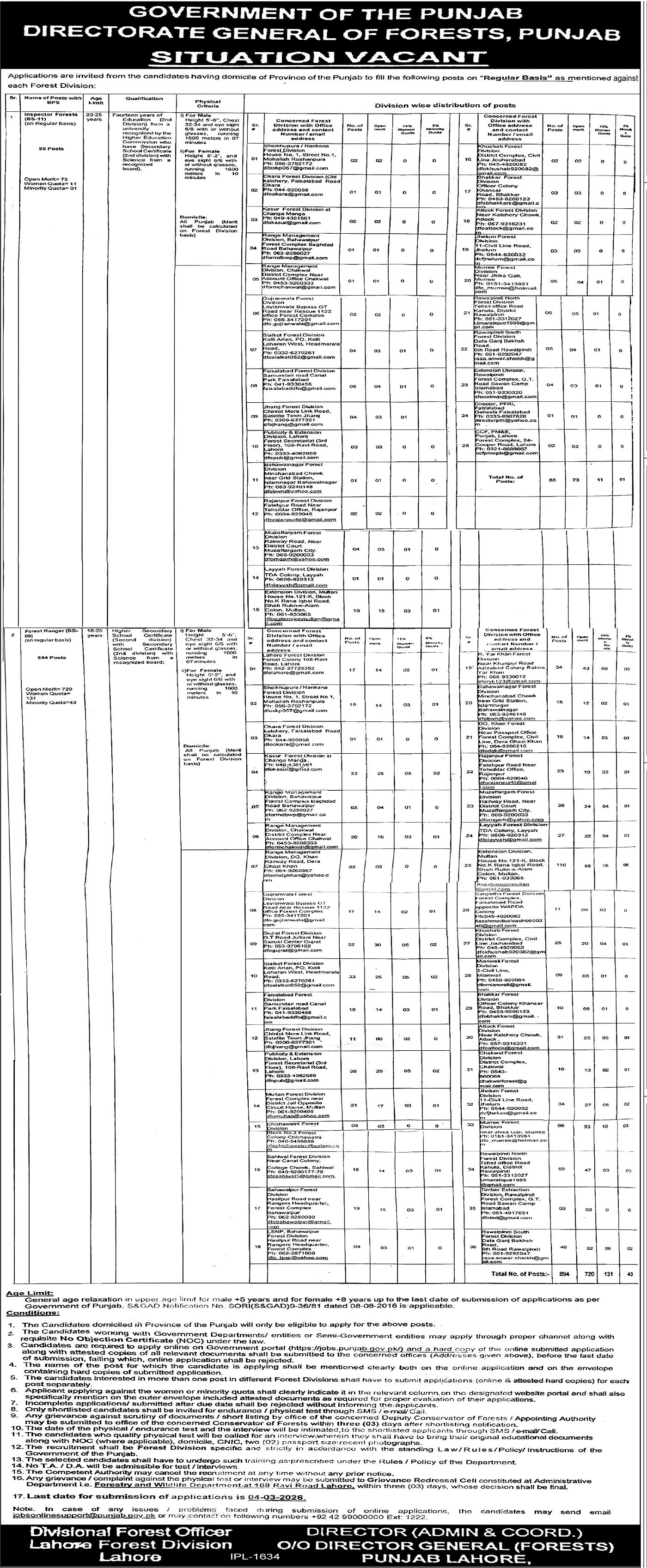 Directorate General Of Forests Punjab Jobs 2026 – Forest Wildlife & Fishries Department Punjab Jobs 2026 — original advertisement