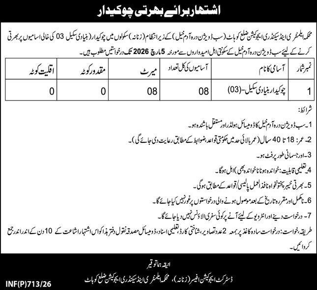 Elementary & Secondary Education Department ESED Jobs 2026 – Elementary & Secondary Education Department KPK Jobs 2026 — original advertisement