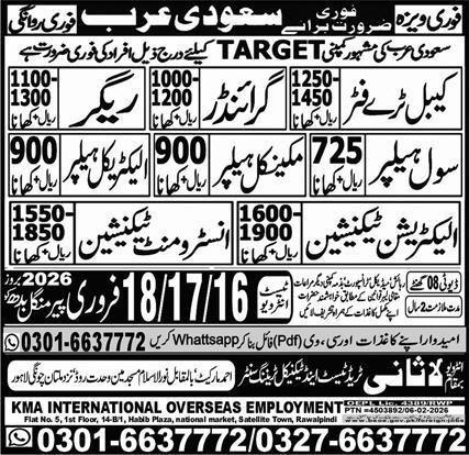Electrical Helper & Cable Tray Fitter Jobs 2026 – Lasani Trade Test & Technical Training Center Jobs 2026 — original advertisement