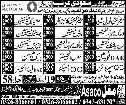 Refractory Carpenter & Milling Technician Jobs 2026 – Mughal Trade Test & Technical Training Center Jobs 2026 — original advertisement