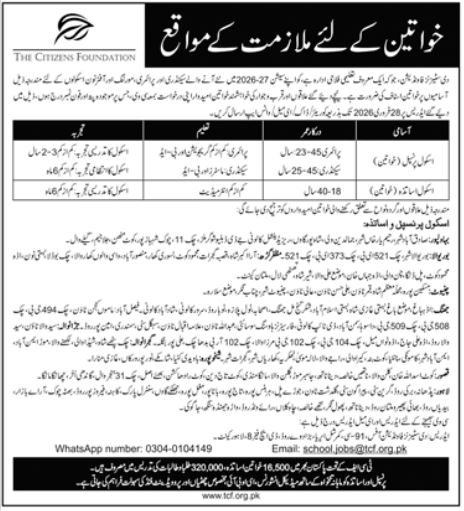 The Citizens Foundation TCF Lahore Jobs 2026 – Public Sector Organization Jobs 2026 — original advertisement