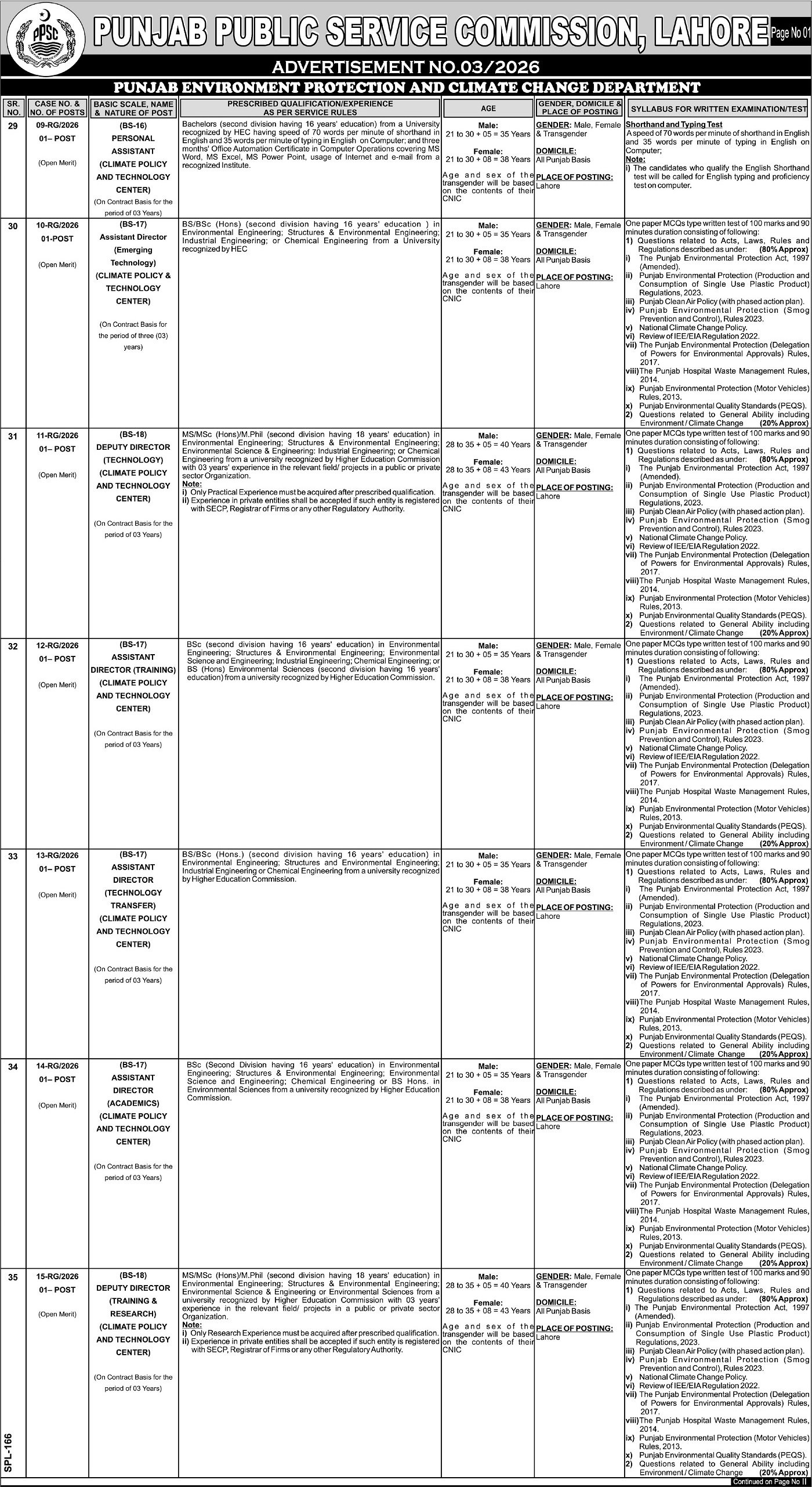 Punjab Public Service Commission PPSC Lahore Jobs 03/2026 – Punjab Public Service Commission Lahore Jobs 2026 — original advertisement
