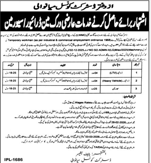 District Council Mianwali Punjab Jobs 2026 Jobs 2026 — original advertisement