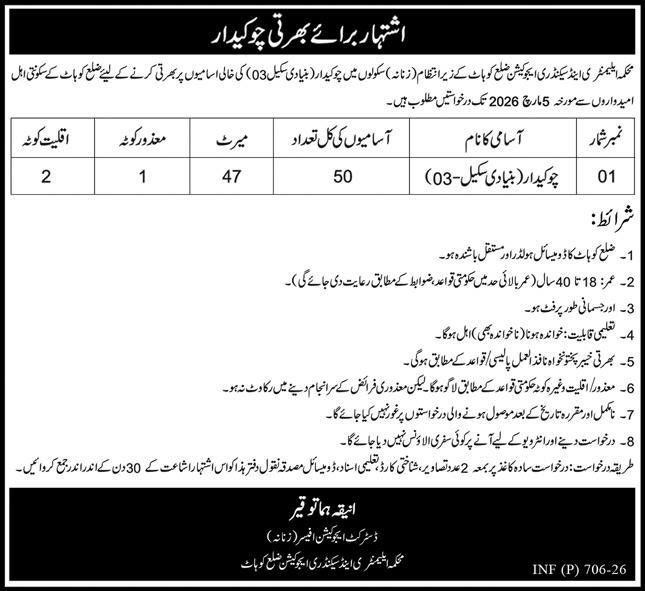 Elementary & Secondary Education ESED Kohat Jobs 2026 – Elementary & Secondary Education Department KPK Jobs 2026 — original advertisement