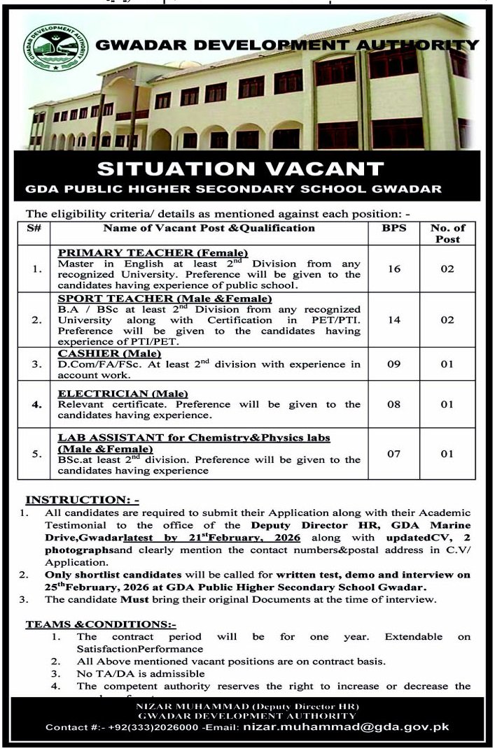 GDA Public Higher Secondary School Jobs 2026 For Teachers – Gwadar Development Authority Jobs 2026 — original advertisement