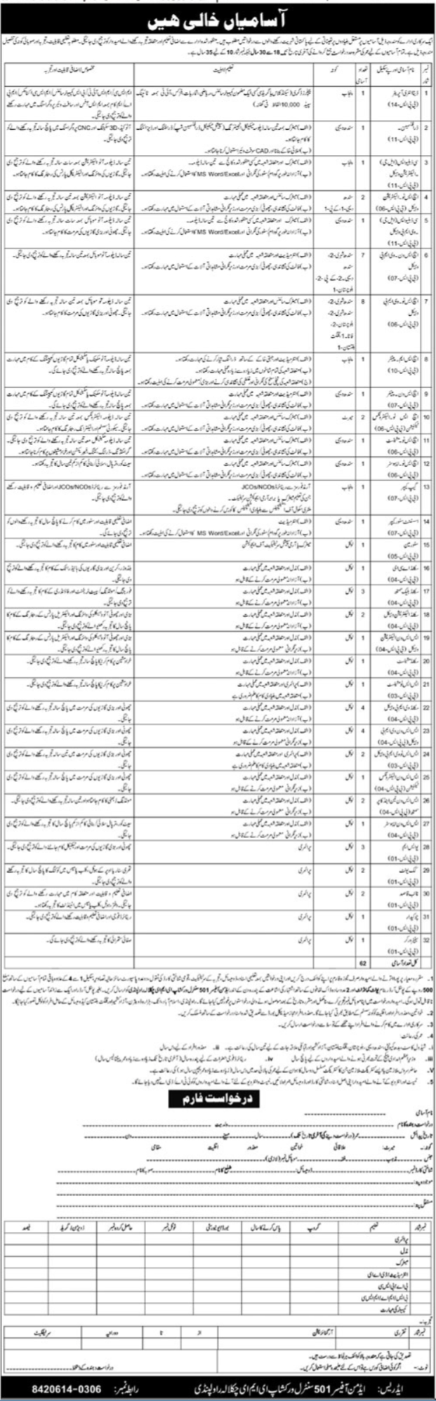 501 Central Workshop EME Chaklala Rawalpindi Jobs 2026 – Pakistan Army Jobs 2026 — original advertisement