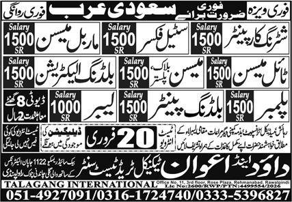 Building Painter & Building Electrician Jobs 2026 – Sound Lines Recruiting Promotion Jobs 2026 — original advertisement