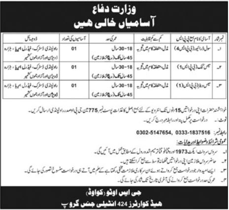 Ministry Of Defence Rawalpindi Job 2026 – Ministry of Defence Pakistan Jobs 2026 — original advertisement