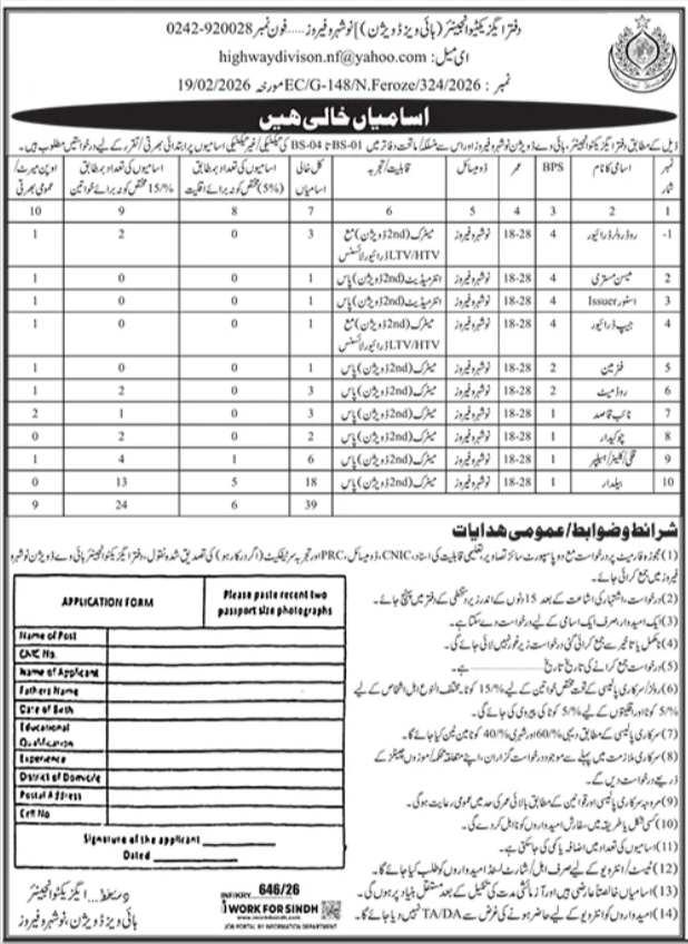 Highways Division Naushahro Feroze Jobs 2026 – Govt of Sindh Jobs 2026 — original advertisement