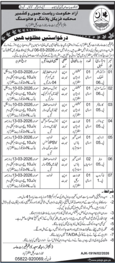Physical Planning & Housing Department Muzaffarabad Jobs – Planning & Development Department AJK Jobs 2026 — original advertisement