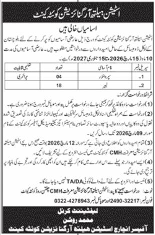 Station Health Organization Quetta Cantt Jobs 2026 – Pakistan Army Jobs 2026 — original advertisement