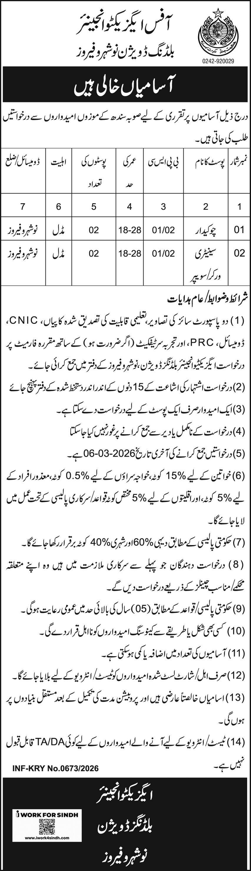 Building Division Naushahro Feroze Jobs 2026 For Chowkidar – Govt of Sindh Jobs 2026 — original advertisement
