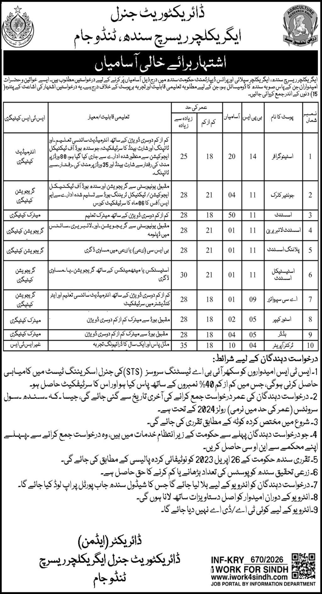 Directorate General Agriculture Research Sindh Jobs 2026 – Public Sector Organization Jobs 2026 — original advertisement