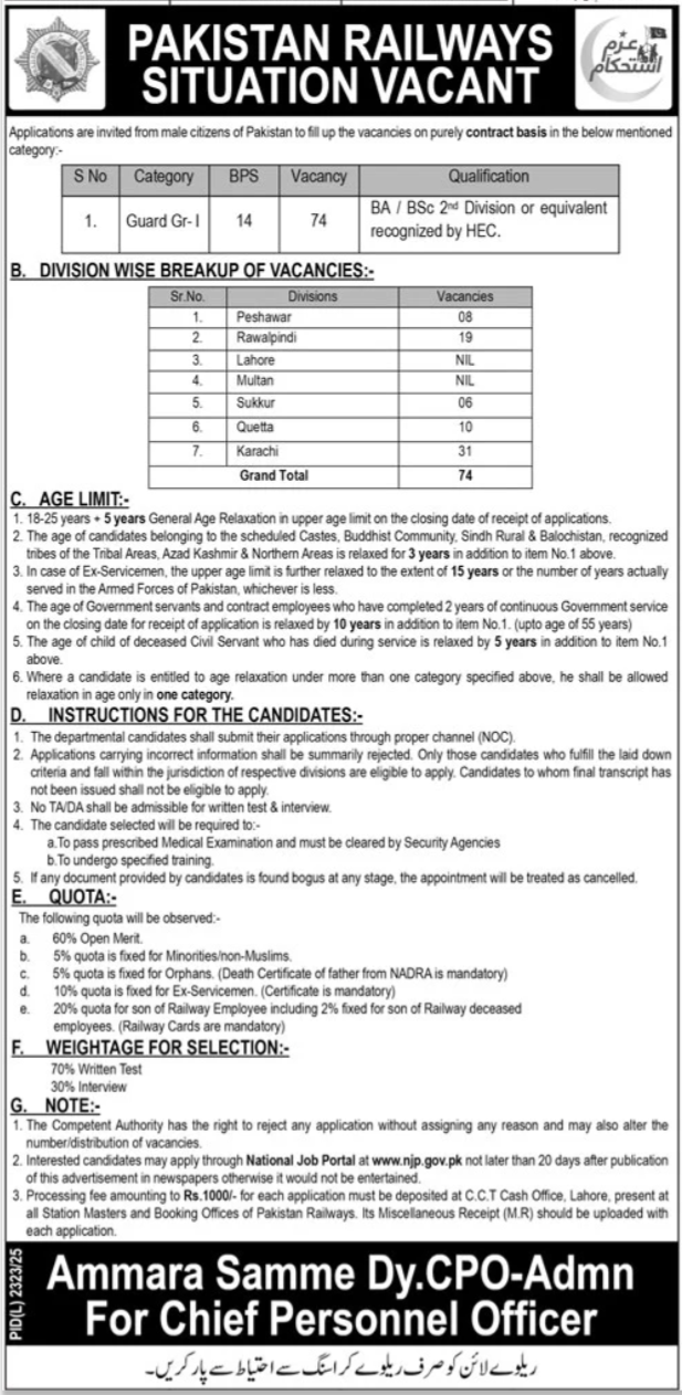 Pakistan Railways Islamabad Jobs 2026 – Ministry of Railways Islamabad Jobs 2026 — original advertisement