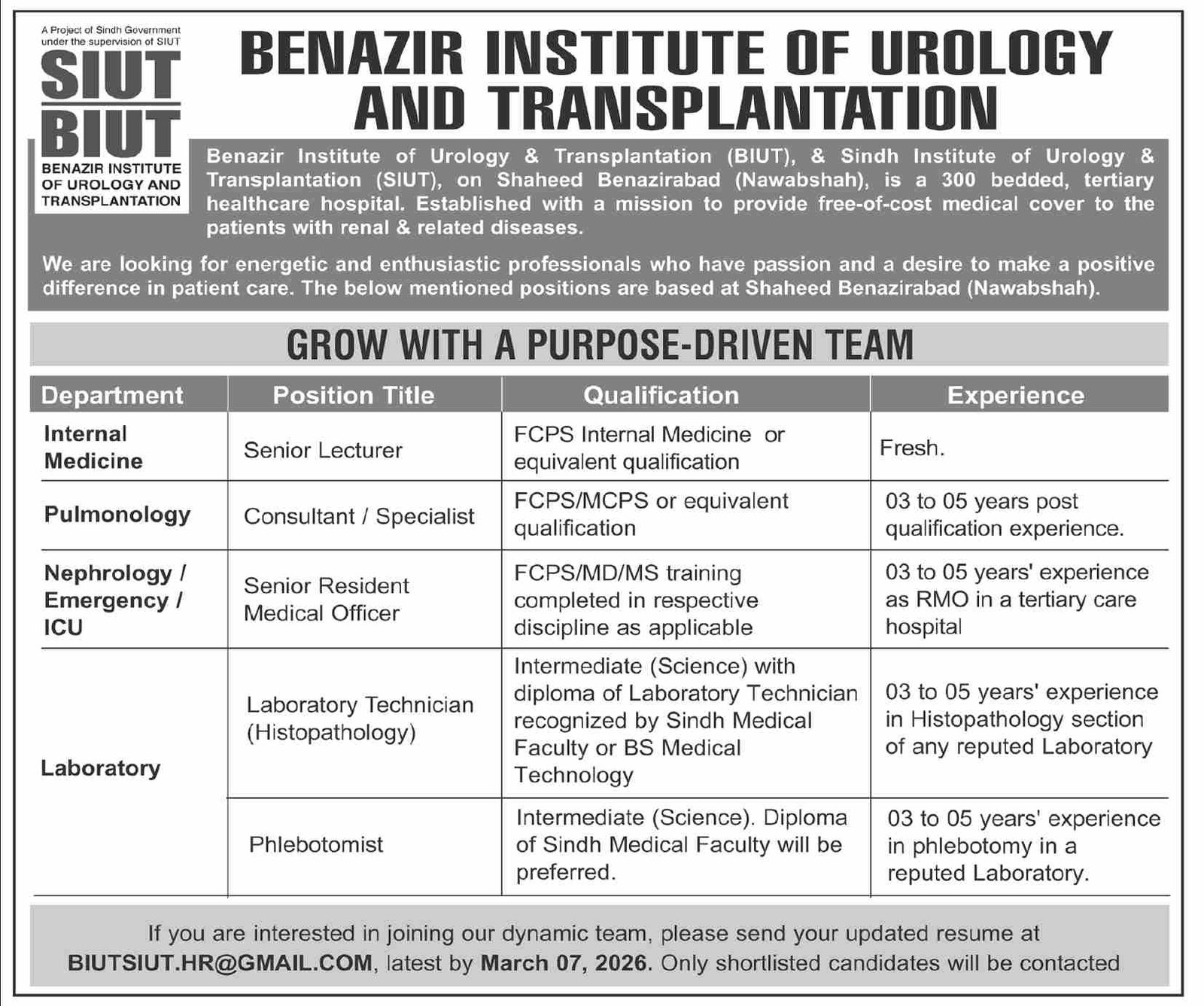 Sindh Institute of Urology and Transplantation SIUT Jobs – Sindh Institute of Urology and Transplantation SIUT Karachi Jobs 2026 — original advertisement