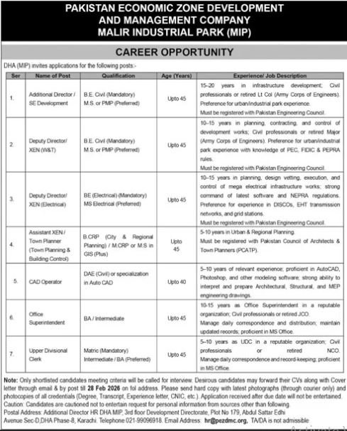 Pakistan Economic Zone Development & Management Company Jobs – Private Company Jobs 2026 — original advertisement