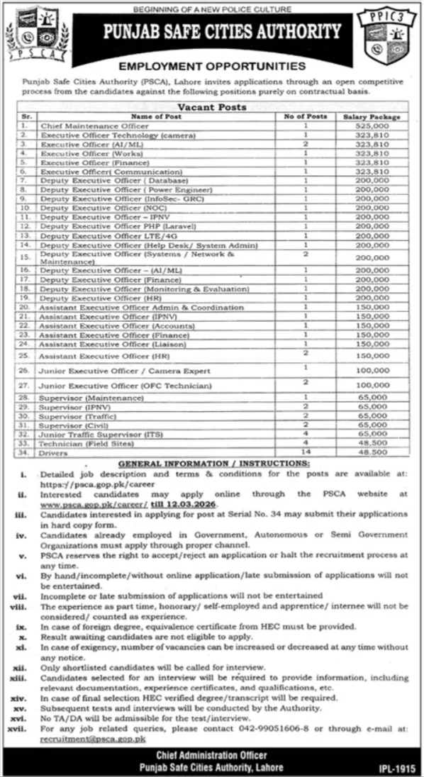 Punjab Safe Cities Authority PSCA Jobs 2026 Jobs 2026 — original advertisement