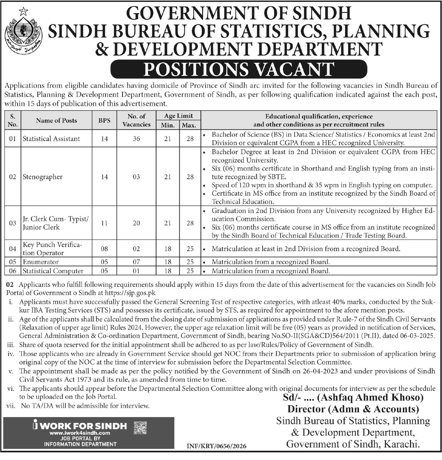 Sindh Bureau of Statistics SBS KarachiJobs – Pakistan Bureau of Statistics Jobs 2026 — original advertisement