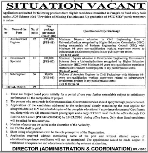 Public Sector Organization Punjab Jobs 2026 Jobs 2026 — original advertisement