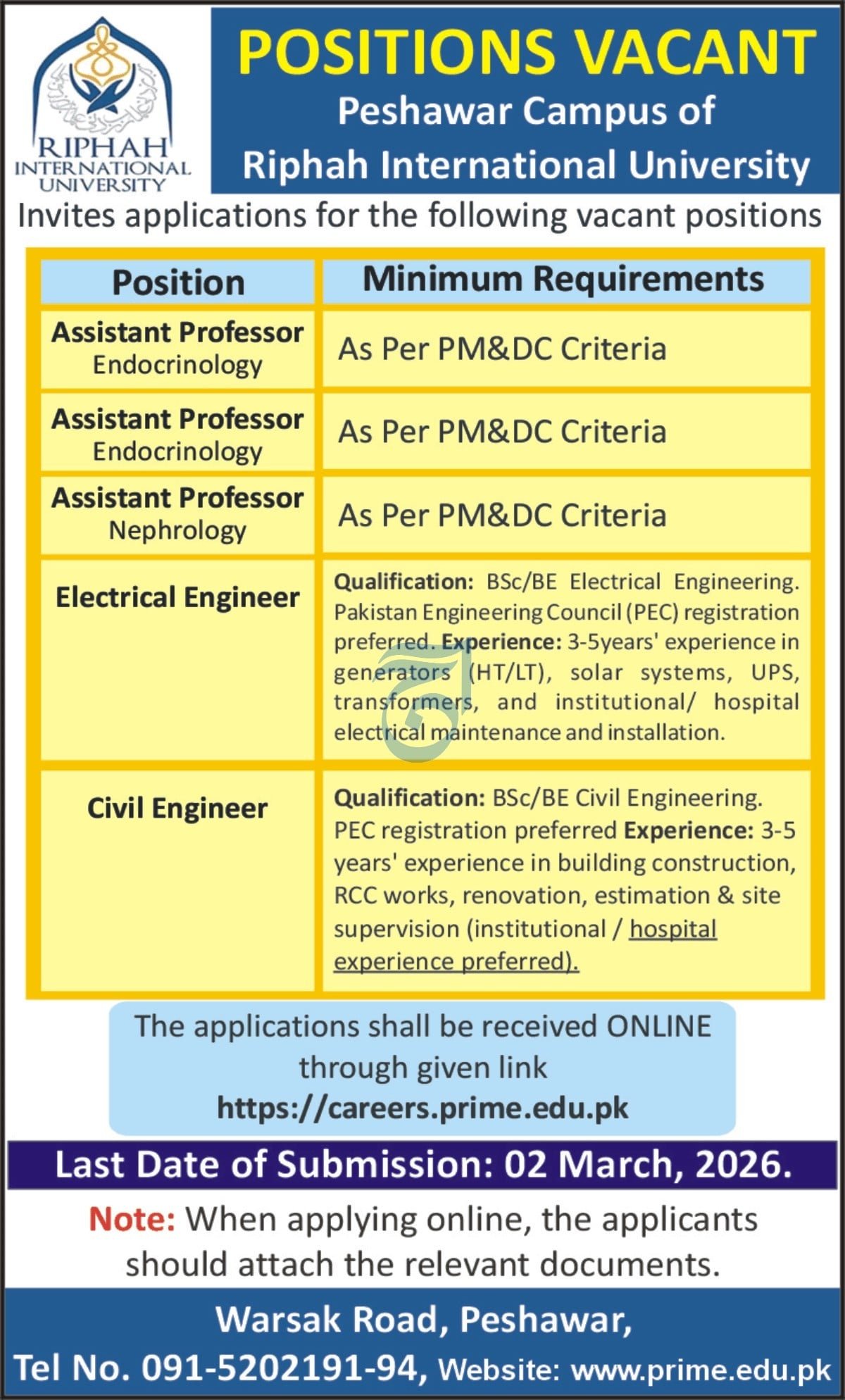 Riphah International University Peshawar Jobs 2026 Jobs 2026 — original advertisement