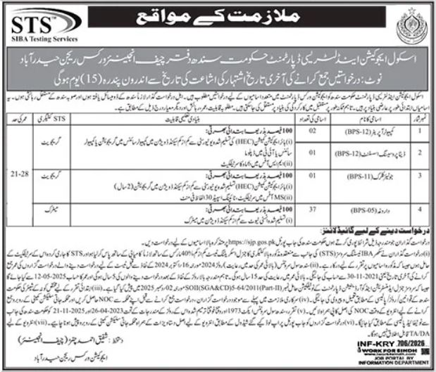 School Education & Literacy Department Hyderabad Jobs 2026 – School Education & Literacy Department Sindh Jobs 2026 — original advertisement