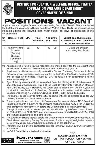 District Population Welfare Thatta Jobs 2026 – Population Welfare Department Sindh Jobs 2026 — original advertisement